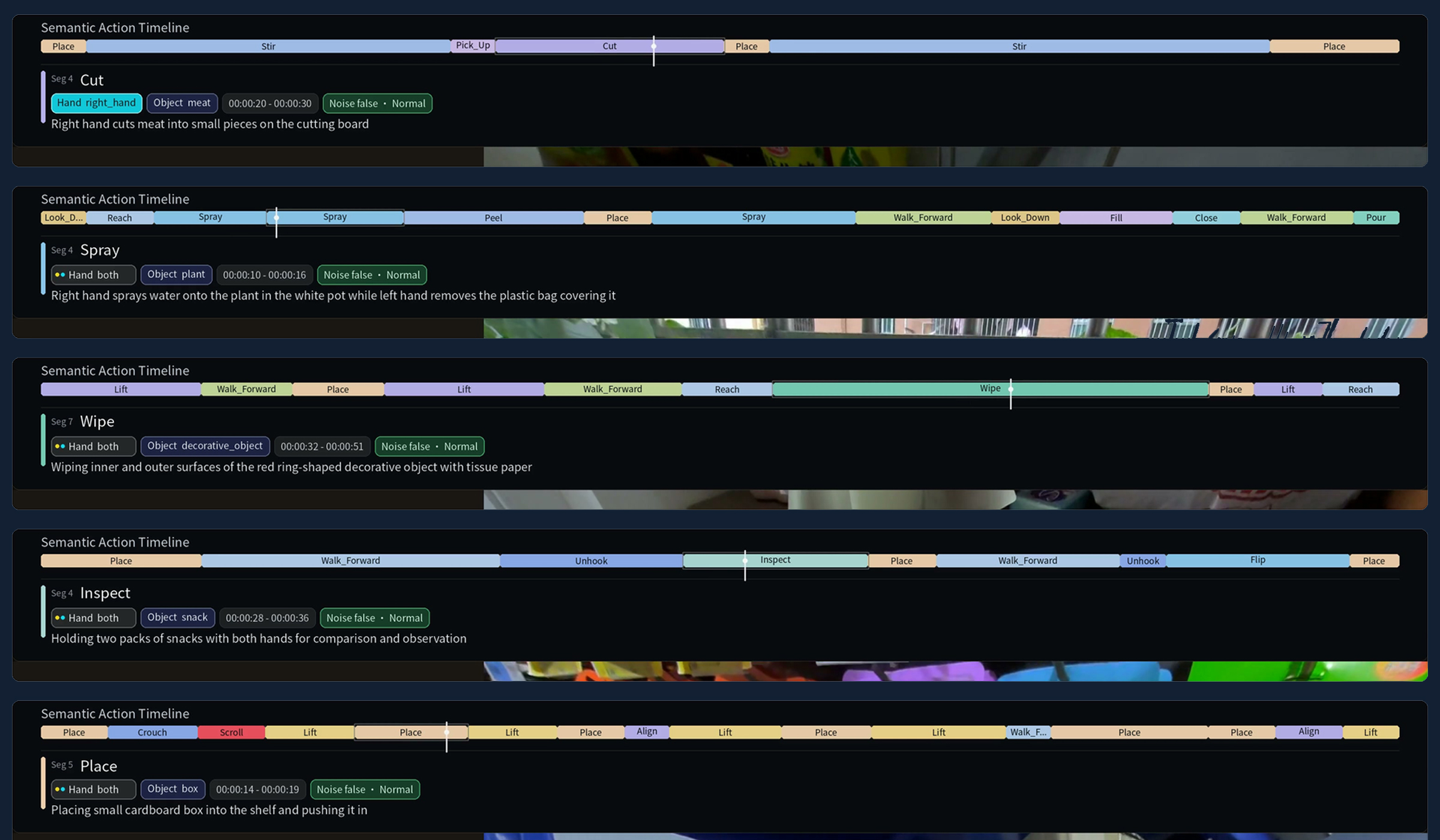 Semantic action annotation